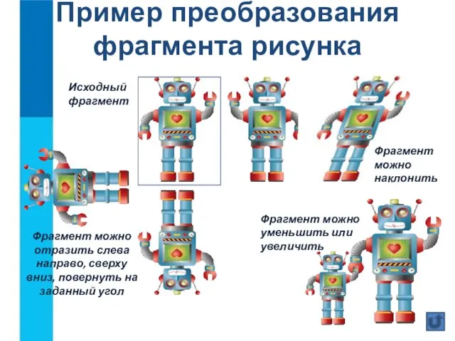 Пример преобразования фрагмента рисунка Исходный фрагмент Фрагмент можно отразить слева направо,