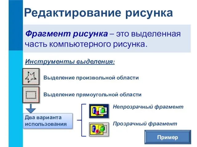 Редактирование рисунка Фрагмент рисунка – это выделенная часть компьютерного рисунка. Инструменты