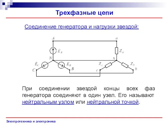 Электротехника и электроника Трехфазные цепи Соединение генератора и нагрузки звездой: При