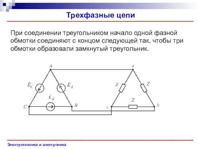 Электротехника и электроника Трехфазные цепи При соединении треугольником начало одной фазной