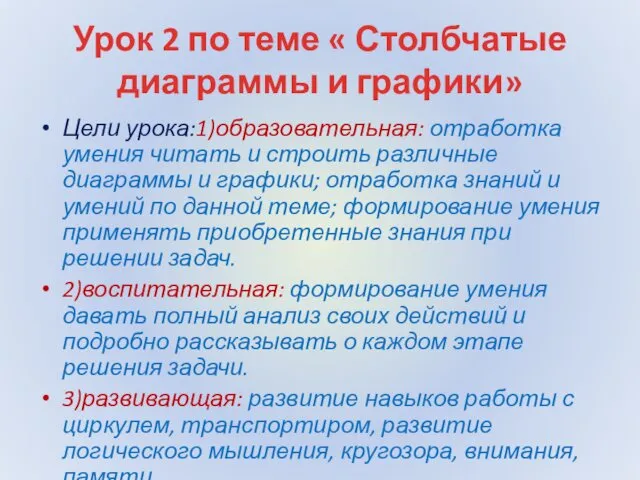 Урок 2 по теме « Столбчатые диаграммы и графики» Цели урока:1)образовательная: