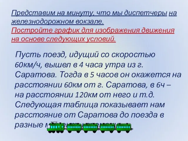 Представим на минуту, что мы диспетчеры на железнодорожном вокзале. Постройте график