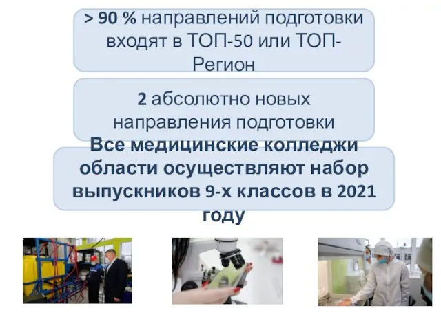 2 абсолютно новых направления подготовки > 90 % направлений подготовки входят