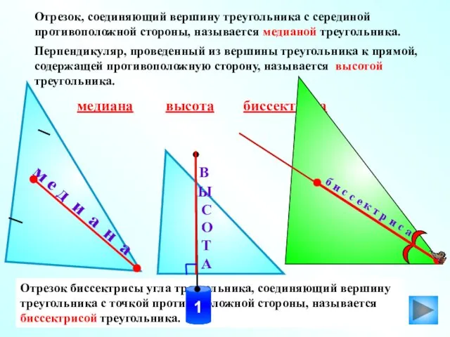 м е д и а н а Отрезок биссектрисы угла треугольника,