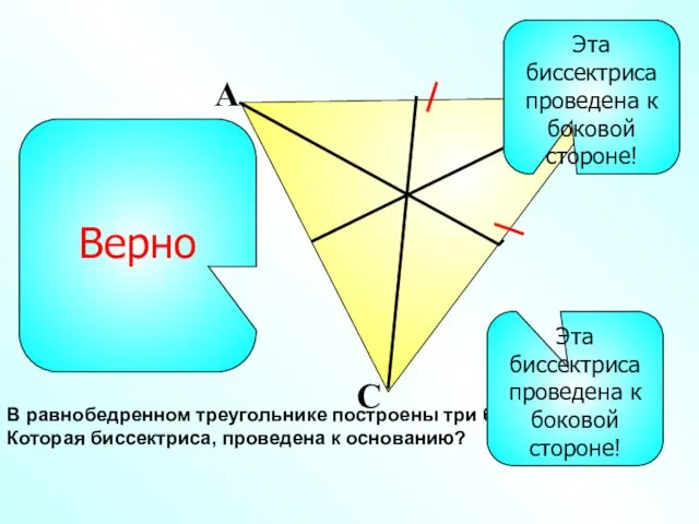 В равнобедренном треугольнике построены три биссектрисы. Которая биссектриса, проведена к основанию?