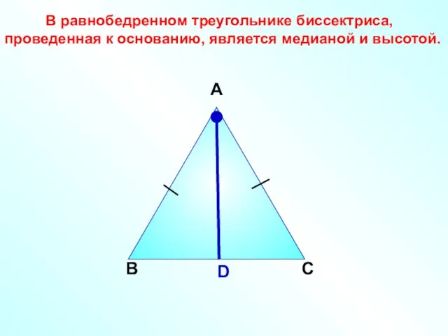 В А D С В равнобедренном треугольнике биссектриса, проведенная к основанию, является медианой и высотой.