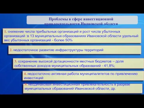 3. сохранение высокой дотационности местных бюджетов – доля собственных доходов муниципальных