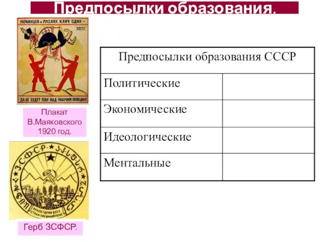 Предпосылки образования. Плакат В.Маяковского 1920 год. Герб ЗСФСР.