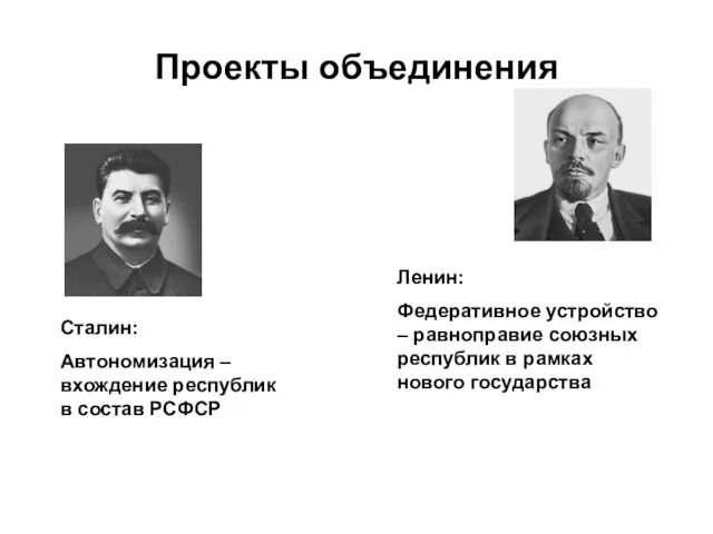 Проекты объединения Ленин: Федеративное устройство – равноправие союзных республик в рамках