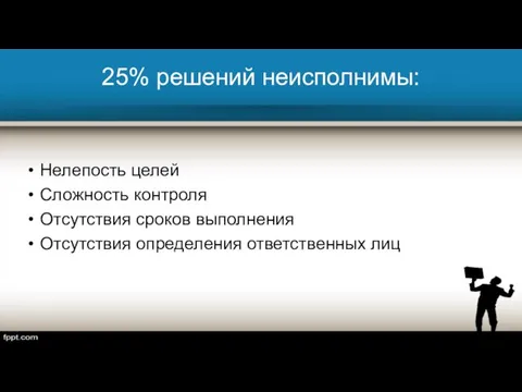 25% решений неисполнимы: Нелепость целей Сложность контроля Отсутствия сроков выполнения Отсутствия определения ответственных лиц