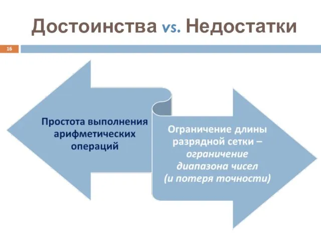 Достоинства vs. Недостатки