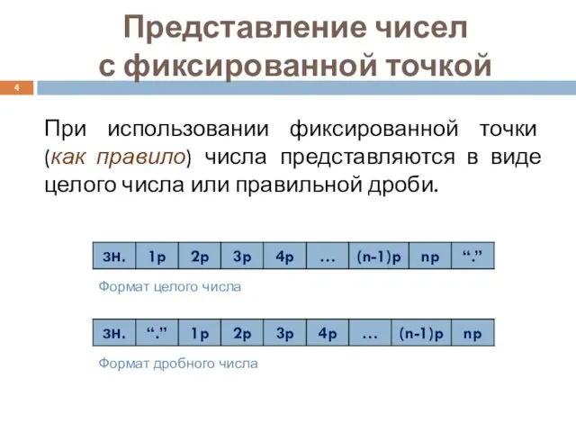 Представление чисел с фиксированной точкой При использовании фиксированной точки (как правило)