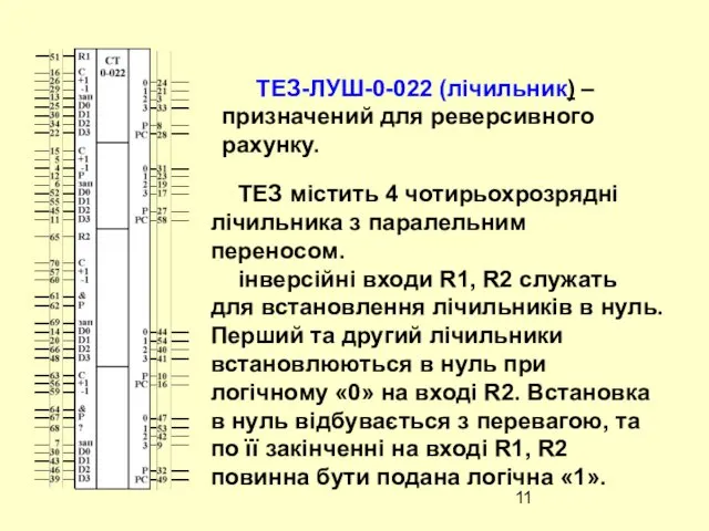 ТЕЗ-ЛУШ-0-022 (лічильник) – призначений для реверсивного рахунку. ТЕЗ містить 4 чотирьохрозрядні