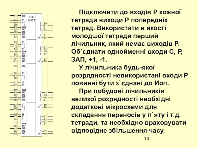 Підключити до входів Р кожної тетради виходи Р попередніх тетрад. Використати