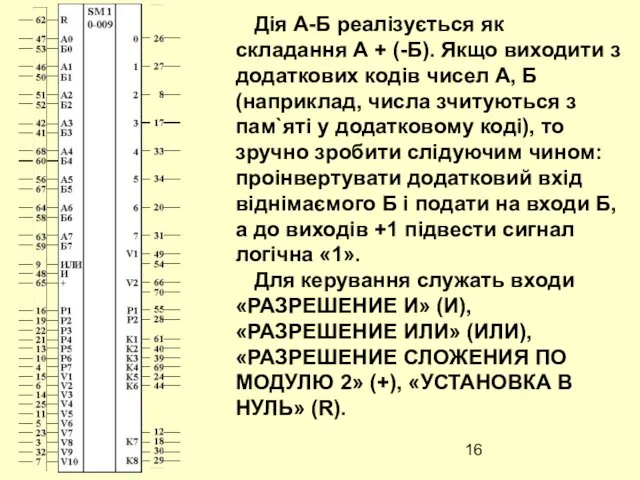 Дія А-Б реалізується як складання А + (-Б). Якщо виходити з