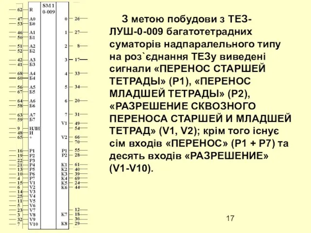 З метою побудови з ТЕЗ-ЛУШ-0-009 багатотетрадних суматорів надпаралельного типу на роз`єднання