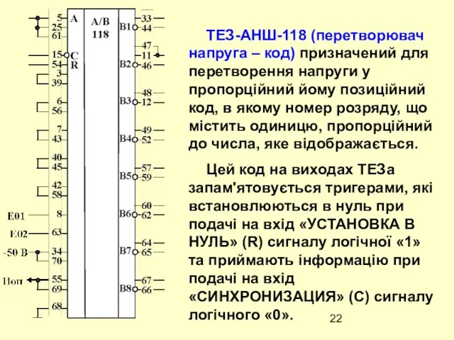 ТЕЗ-АНШ-118 (перетворювач напруга – код) призначений для перетворення напруги у пропорційний