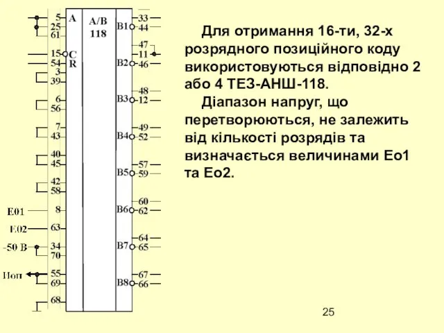 Для отримання 16-ти, 32-х розрядного позиційного коду використовуються відповідно 2 або