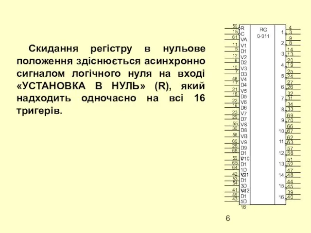 Скидання регістру в нульове положення здіснюється асинхронно сигналом логічного нуля на