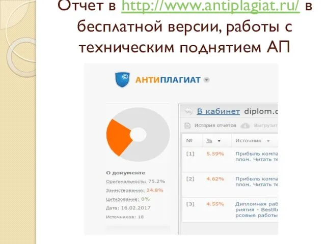 Отчет в http://www.antiplagiat.ru/ в бесплатной версии, работы с техническим поднятием АП