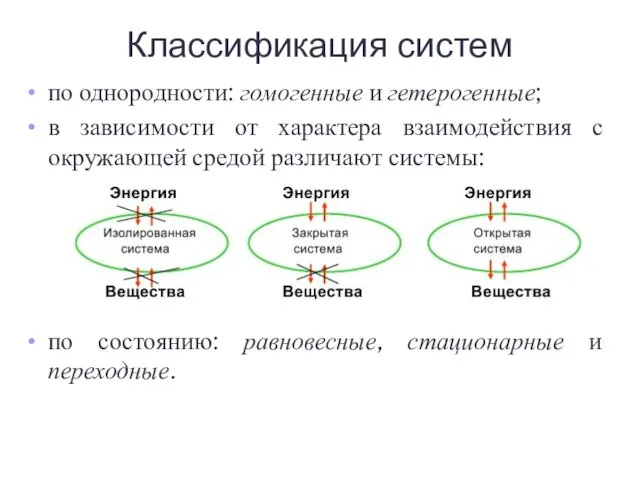 по однородности: гомогенные и гетерогенные; в зависимости от характера взаимодействия с