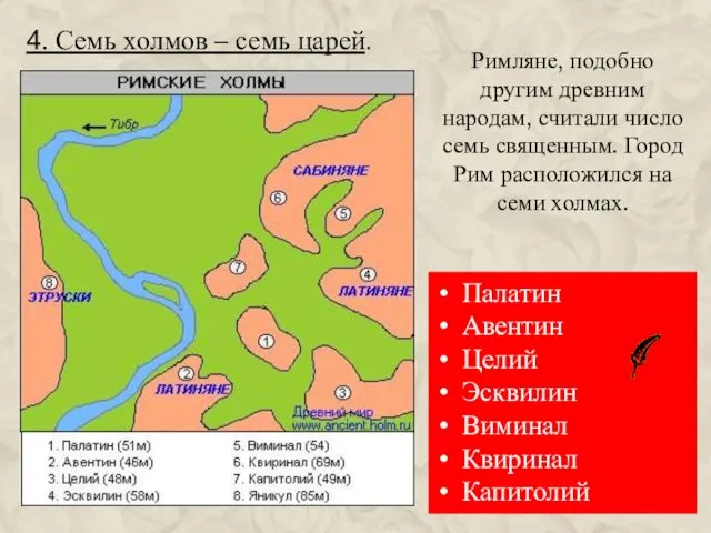 4. Семь холмов – семь царей. Римляне, подобно другим древним народам,