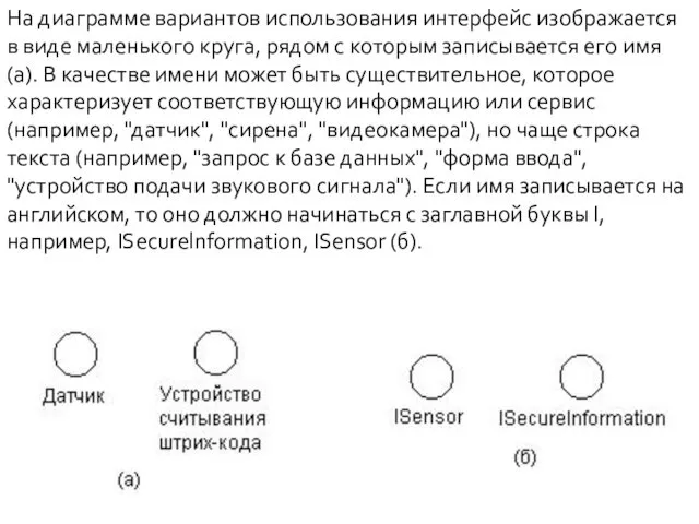 На диаграмме вариантов использования интерфейс изображается в виде маленького круга, рядом