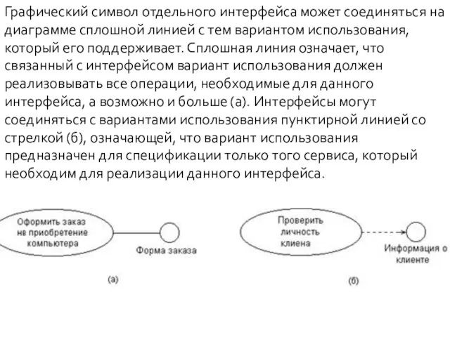 Графический символ отдельного интерфейса может соединяться на диаграмме сплошной линией с