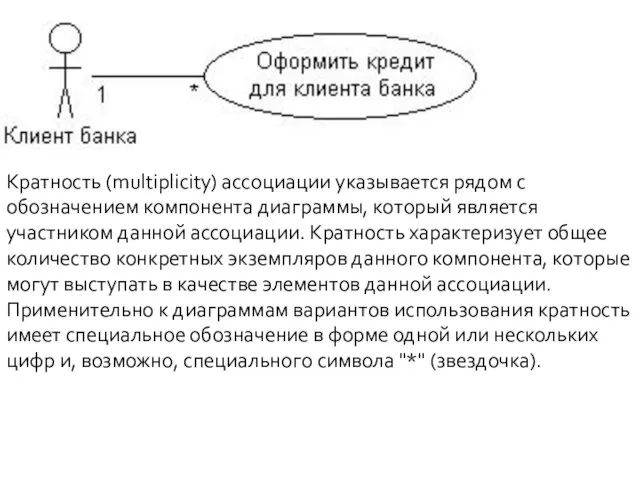 Кратность (multiplicity) ассоциации указывается рядом с обозначением компонента диаграммы, который является