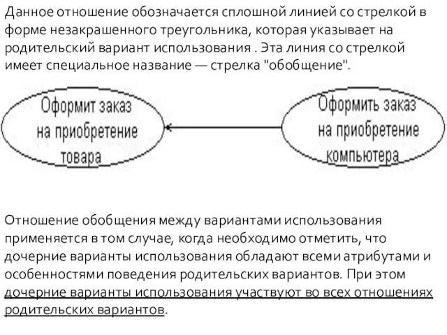 Данное отношение обозначается сплошной линией со стрелкой в форме незакрашенного треугольника,