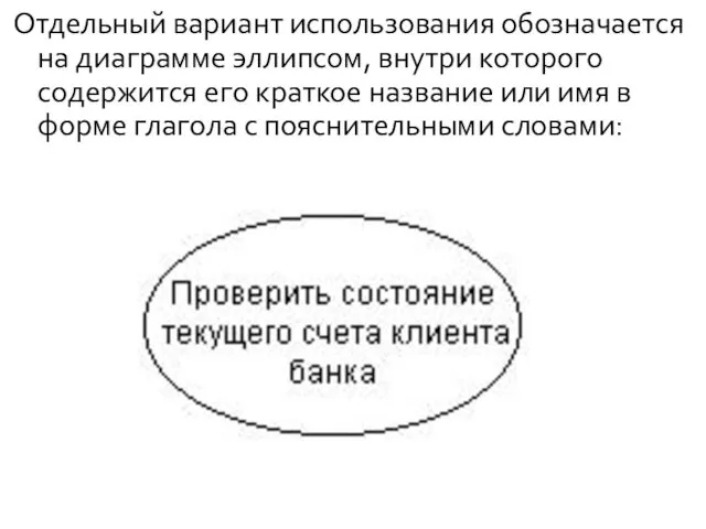 Отдельный вариант использования обозначается на диаграмме эллипсом, внутри которого содержится его