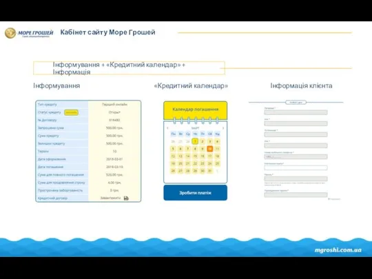 Кабінет сайту Море Грошей Інформування + «Кредитний календар» + Інформація Інформування Інформація клієнта «Кредитний календар»