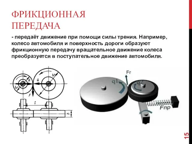 ФРИКЦИОННАЯ ПЕРЕДАЧА - передаёт движение при помощи силы трения. Например, колесо