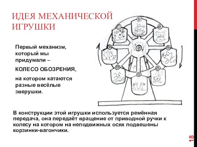 В конструкции этой игрушки используется ремённая передача, она передаёт вращение от