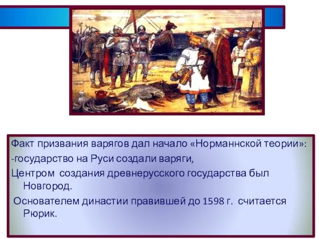 Факт призвания варягов дал начало «Норманнской теории»: -государство на Руси создали