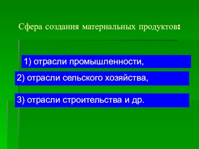 Сфера создания материальных продуктов: 1) отрасли промышленности, 2) отрасли сельского хозяйства, 3) отрасли строительства и др.