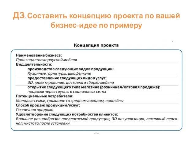 ДЗ. Составить концепцию проекта по вашей бизнес-идее по примеру