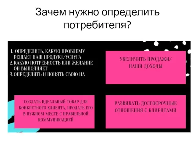 Зачем нужно определить потребителя?