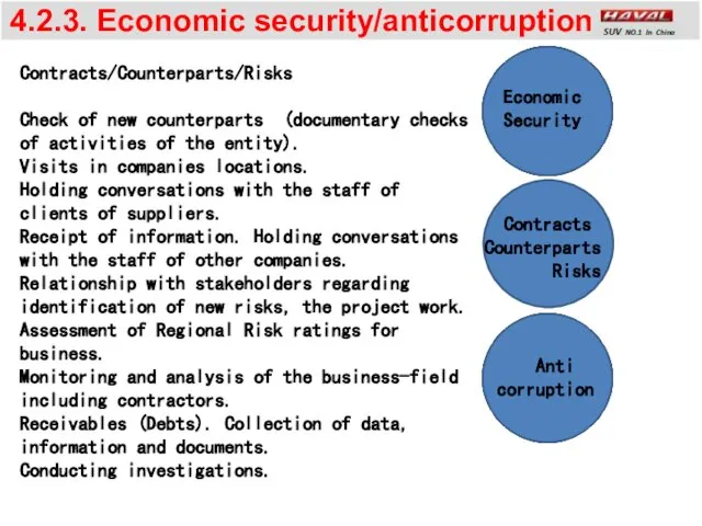 4.2.3. Economic security/anticorruption Contracts Counterparts Risks Contracts/Counterparts/Risks Check of new counterparts