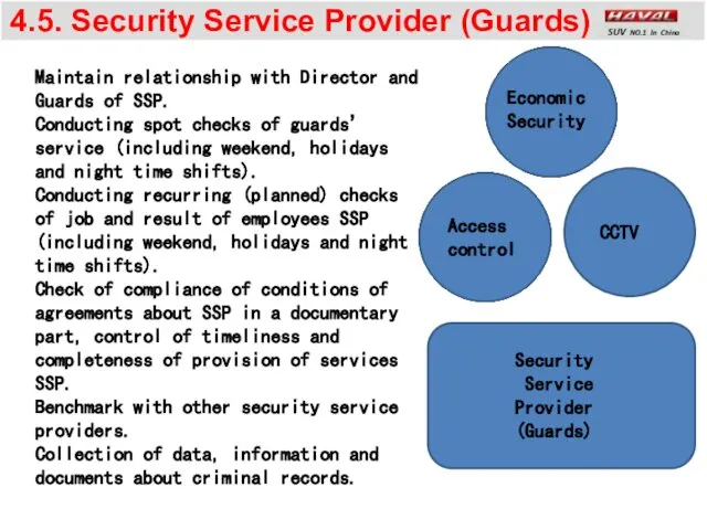 4.5. Security Service Provider (Guards) CCTV Access control Maintain relationship with