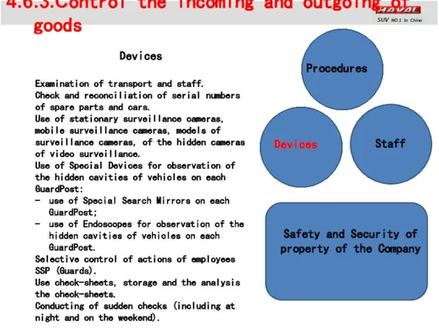 4.6.3.Control the incoming and outgoing of goods Staff Devices Procedures Safety