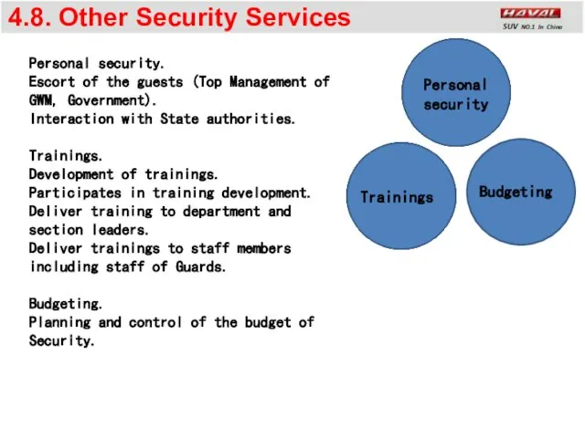 4.8. Other Security Services Trainings Personal security. Escort of the guests