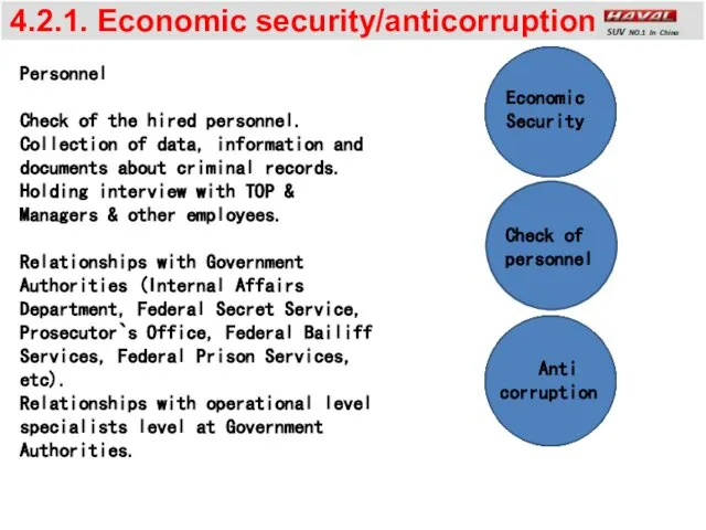 4.2.1. Economic security/anticorruption Check of personnel Personnel Check of the hired