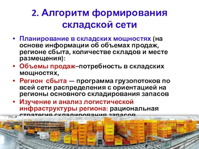 2. Алгоритм формирования складской сети Планирование в складских мощностях (на основе