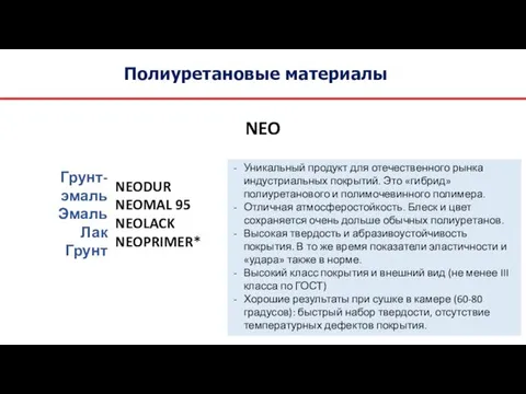 Полиуретановые материалы NEO NEODUR NEOMAL 95 NEOLACK NEOPRIMER* Грунт-эмаль Эмаль Лак