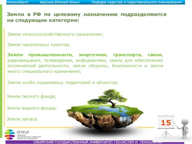 15 Земли в РФ по целевому назначению подразделяются на следующие категории: