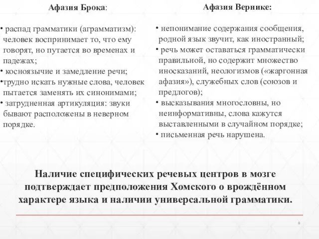 Афазия Брока: распад грамматики (аграмматизм): человек воспринимает то, что ему говорят,