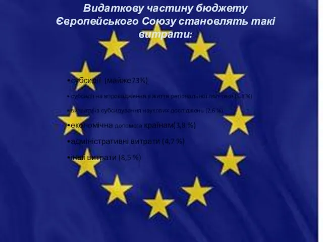 Видаткову частину бюджету Європейського Союзу становлять такі витрати: субсидії (майже73%) субсидії