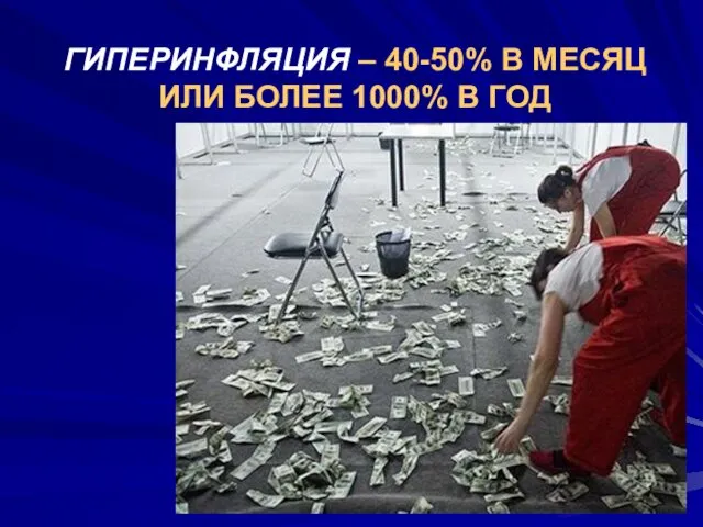 ГИПЕРИНФЛЯЦИЯ – 40-50% В МЕСЯЦ ИЛИ БОЛЕЕ 1000% В ГОД