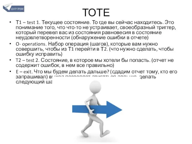 ТОТЕ Т1 – test 1. Текущее состояние. То где вы сейчас